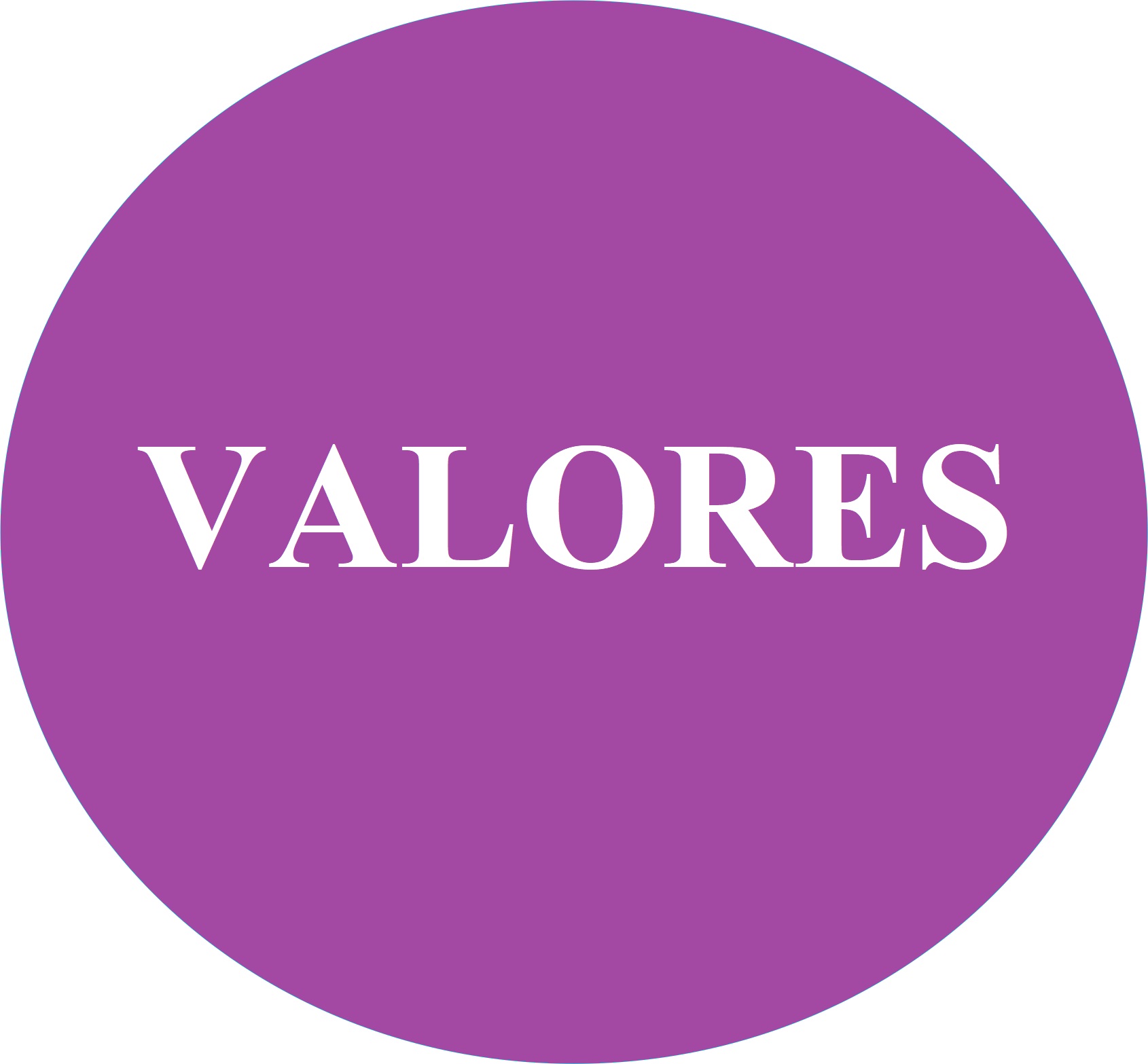 valores de CENIDE